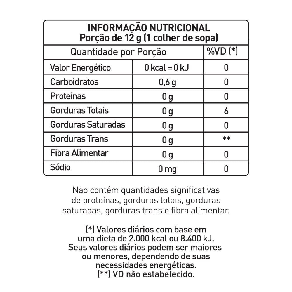 Molho De Pimenta Verde Sem Glúten Zero Sódio 150Ml