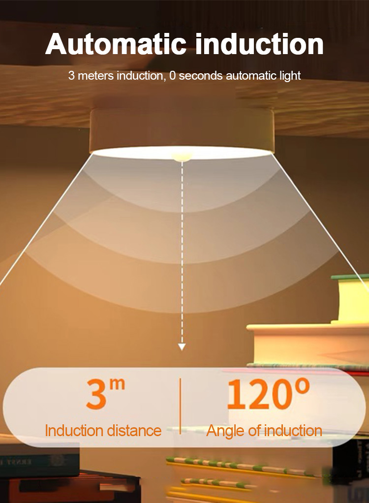 Luminária Noturna Inteligente com Sensor - Pacote com 4 unidades