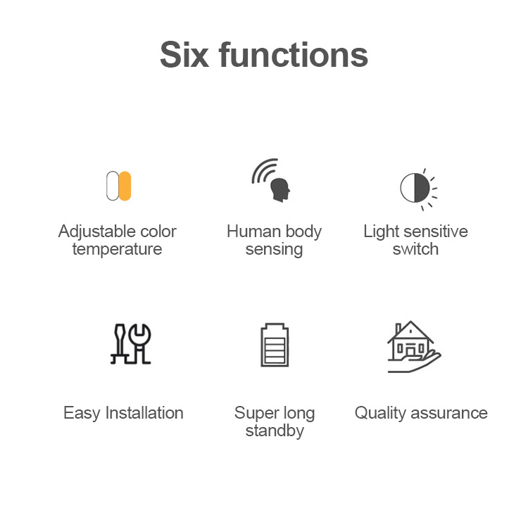 Luminária Noturna Inteligente com Sensor - Pacote com 4 unidades