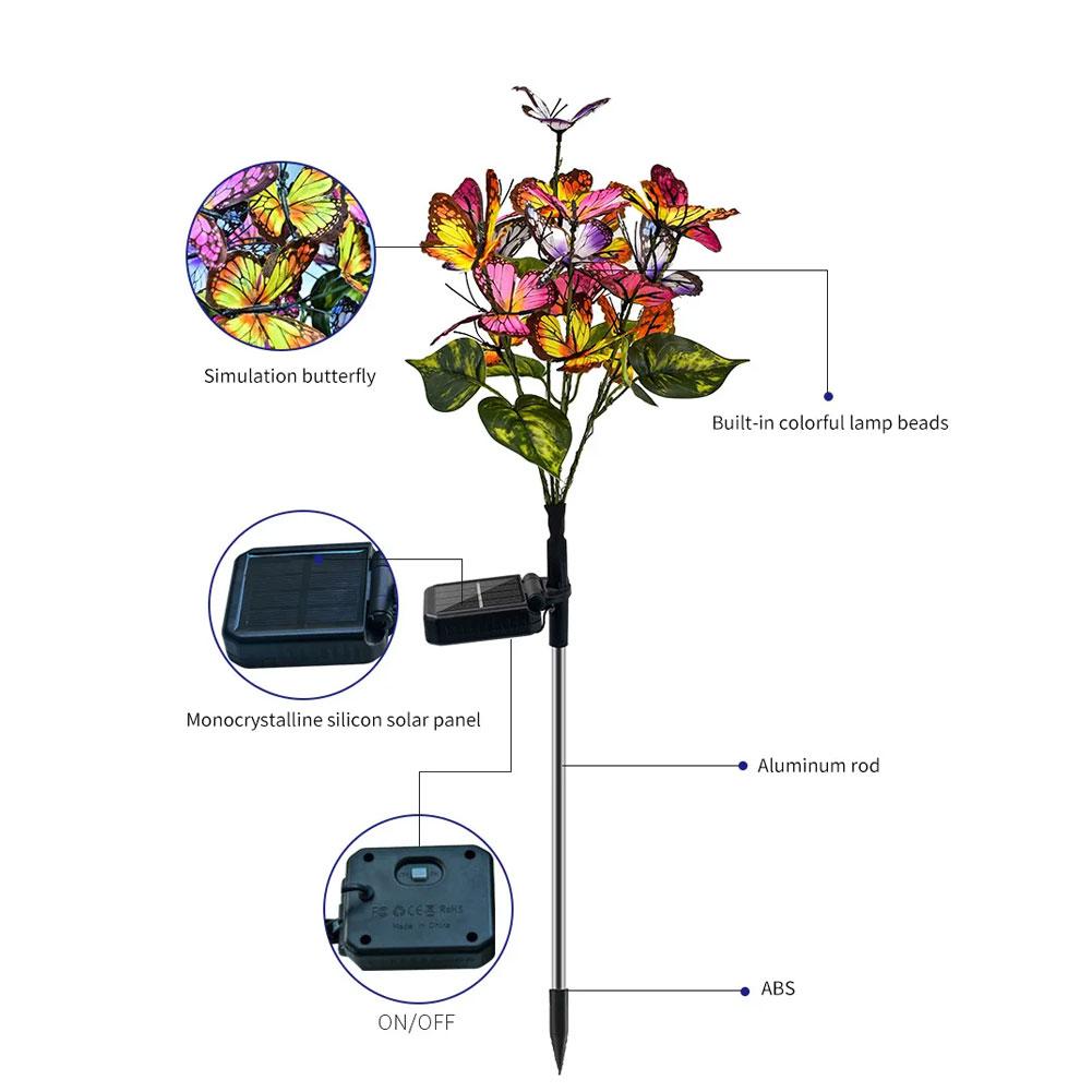 Luminárias Solar para Jardim Embutidas - Tema Borboleta - 2 Unidades